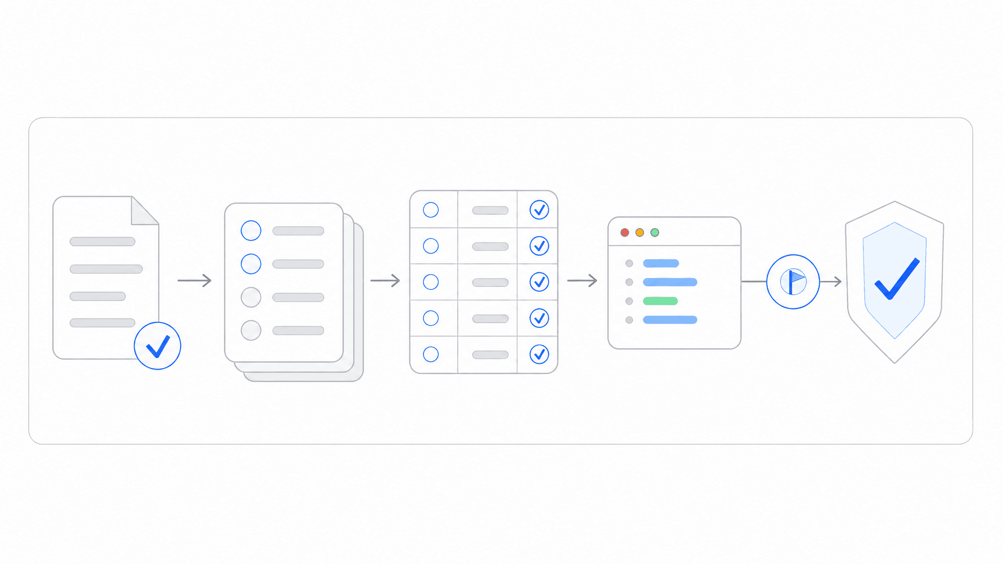 Ultragoal turns a large approved plan into one aggregate Codex goal, durable story milestones, a ledger, an explicit handoff, and final verification.
